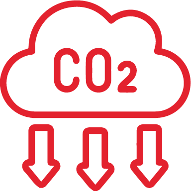 riduzione co2